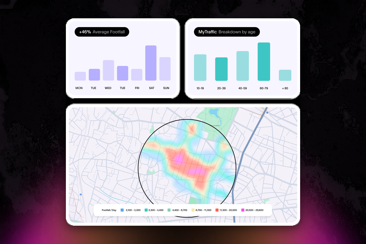 visual-07-footfall-heatmap